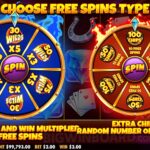 Panduan Lengkap Slot Online dengan Tema Klasik