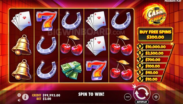 Slot Online Terpopuler dengan Tema Petualangan